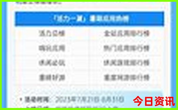 丹东鸭绿江一日游攻略自驾